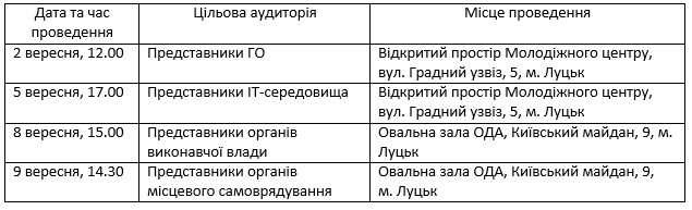 Безымянный